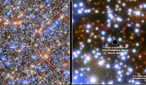 Massive Black Hole Discovered in Omega Centauri